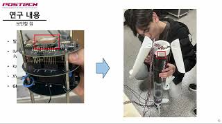 2025 Ugrp 최우수팀 Sensor Fusion 기반의 Solid Sounding Rocket용 적층형 에비오닉스 시스템 개발 박재영, 김연호, 류광민, 박성현