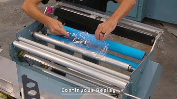 How to Thread Film on Shanklin F5A Side Sealer