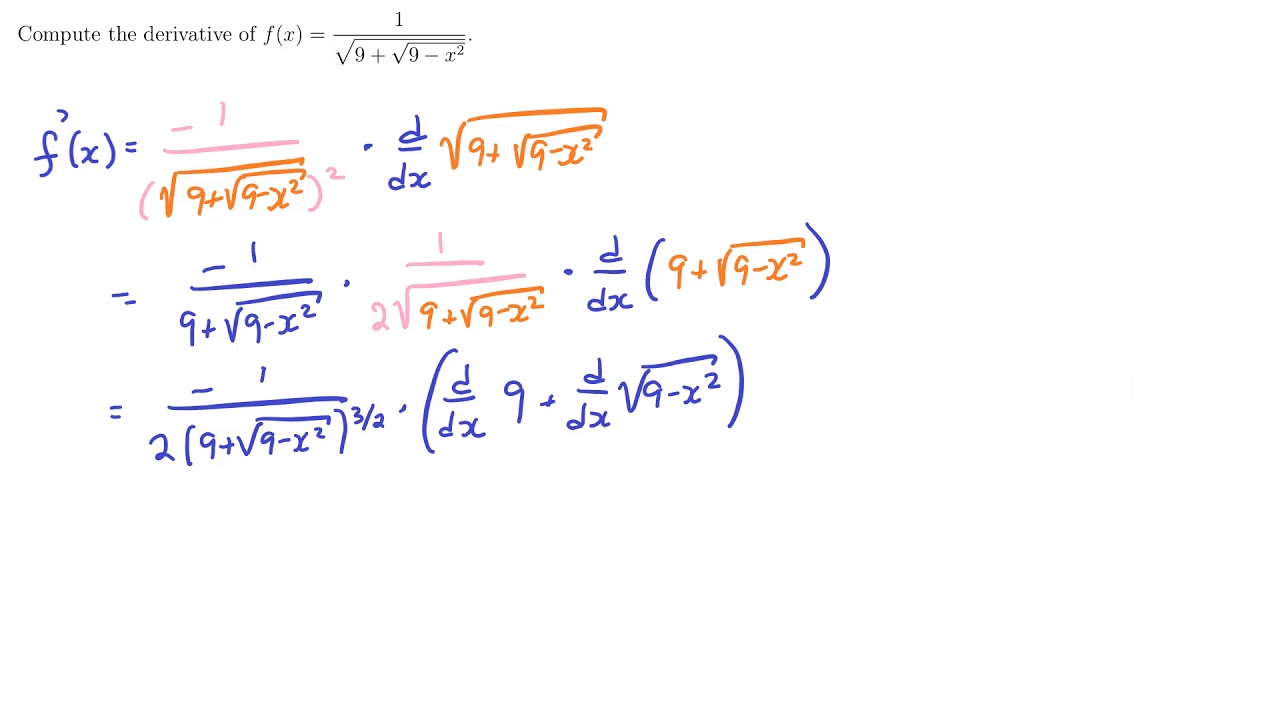 The Chain Rule