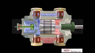 ANIMATED DOUBLE ACTING COMPRESSOR CYLINDE|| LEARN AND GROW | GAS TANKER VESSEL EDUCATION