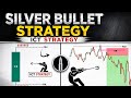 ICT Silver Bullet Strategy 🔥 | No Daily Bias Required? Beginner To Advanced Guide