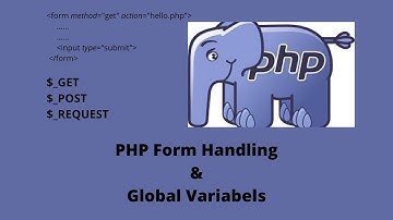 PHP - Form Handling & Superglobals