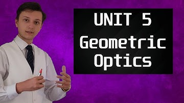 AP Physics 2 Unit 5 Review - Optics & Light - Reflection & Refraction - Ray Diagram - Mirror & Lense