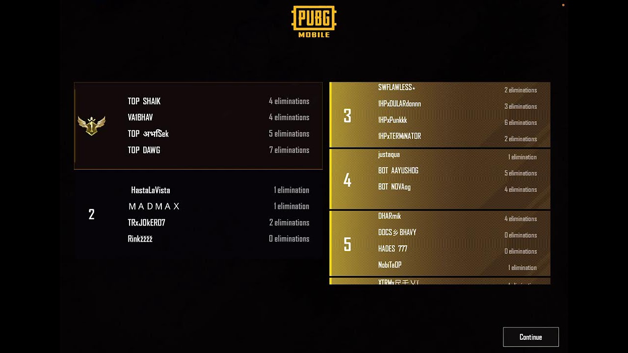 M4esports tournament day3 hosted by sarthak ||streamer PSG||