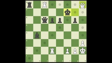 Chess Puzzle - Go for the Queen #chess