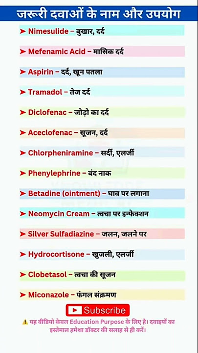 जरूरी दवाई के नाम और इस्तेमाल || Emegency Medicine Name & Uses #shorts #viral #bestmedicine#viral