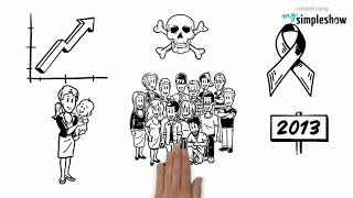 Health and Well-Being Goals | 2020 | Empower Yourself News