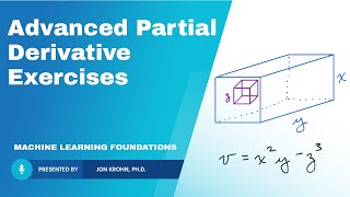 Advanced Partial-Derivative Exercises — Topic 71 of Machine Learning Foundations