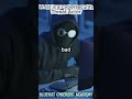 What Is a Cybersecurity Threat Actor? Types of Hackers Explained in 60 Seconds! #onlinesafety