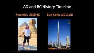 Integers in the Real World