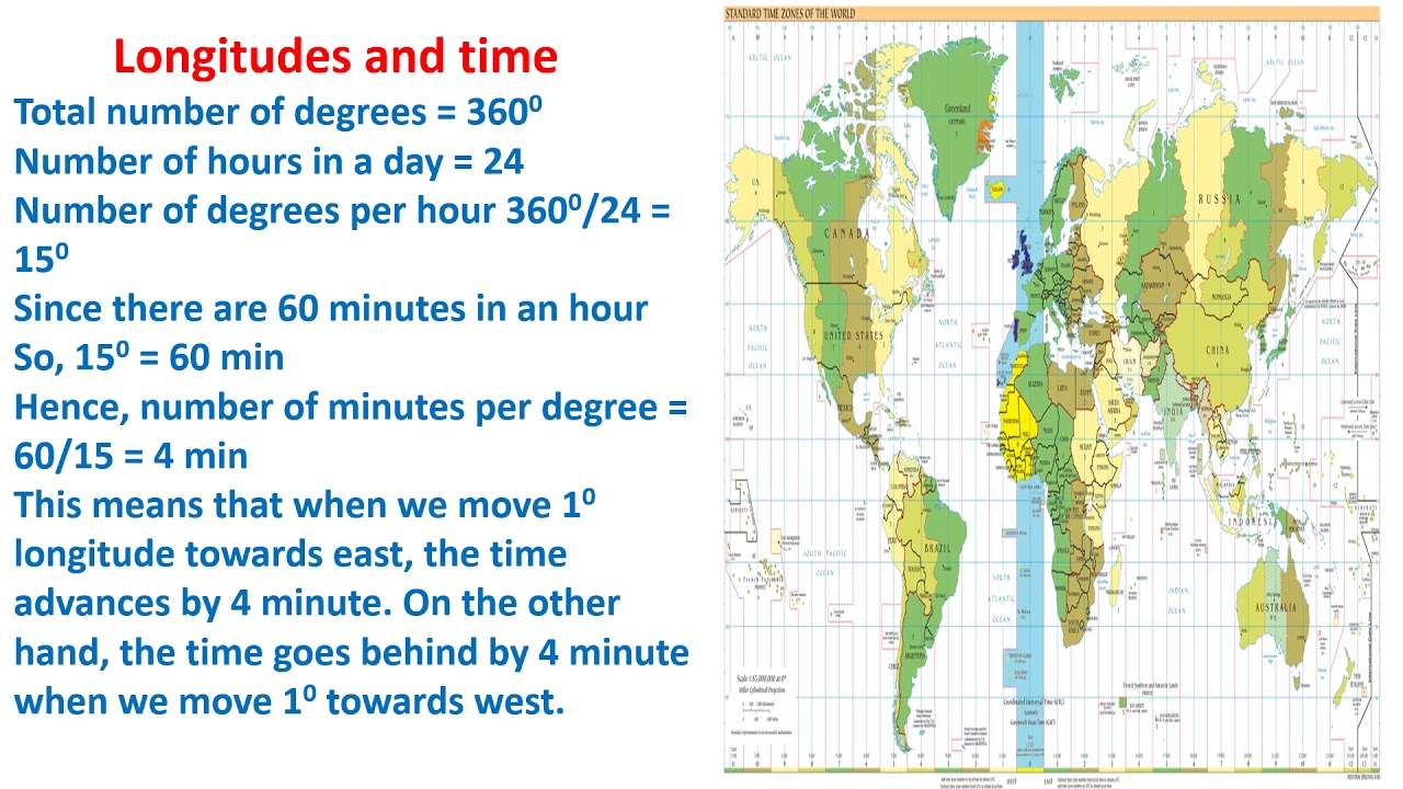 Pratishthan Learning Center | LONGITUDE & LATITUDE | Social Science - YouTube
