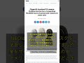 🧐👉 NEO人型ロボットが米国の家庭に登場！月額499ドルの衝撃展開 #QixNewsAI