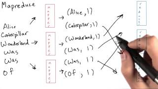 09 Counting words in map reduce part 2