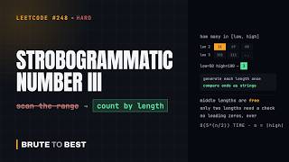 LeetCode #248: Strobogrammatic Number III — Counting a Range Without Scanning It