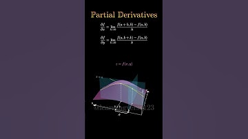 Partial derivatives