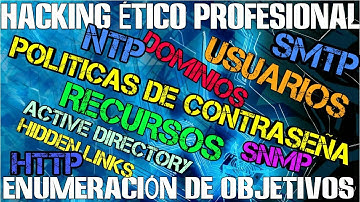 [HACKING ÉTICO UDEMY 5] Presentacion Curso Enumeración de Objetivos