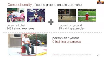 Opening remarks - Ranjay Krishna