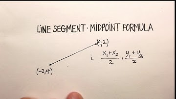 Line Segment: Midpoint Formula