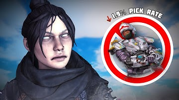 This is Why NEWCASTLE Pick Rate Dropped to 1.9%