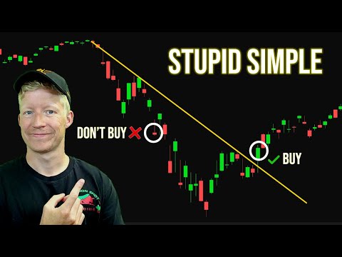 This One Trading Strategy Made Me Profitable (Simple and Proven) - YouTube