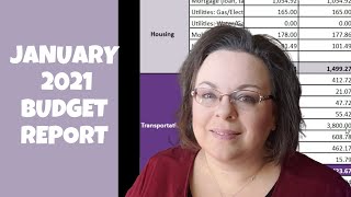 JANUARY 2021 BUDGET REPORT | OUR REAL NUMBERS