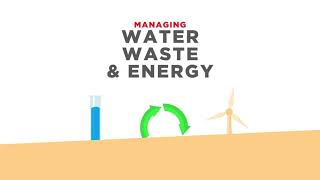 Anamed & Analitik // ELGA Labwater