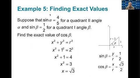 PreCalculus Class Lecture Video 5.2