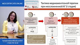 Лекция 3. Обновленные рекомендации по АГ 2018 года. Выбор антигипертензивной терапии.