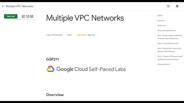 Multiple VPC Networks || GSP211 || AUGUST LAB CHALLENGE