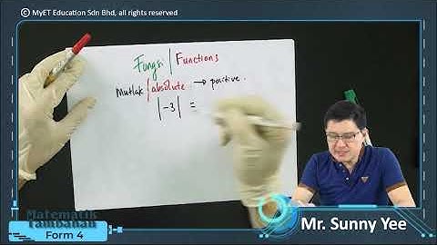 SPM Form 4 Add Math (Bilingual) Functions_sample video