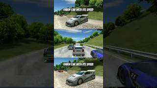 Rally Fury Raven Car With Its Speed