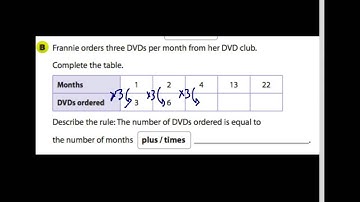 Additive & Multiplicative Relationships # 2