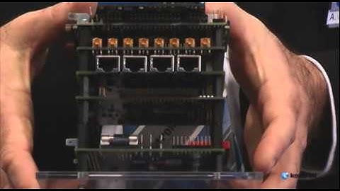 Kontron´s 59 sec. - MICROSPACE® PC/104 Peripherals