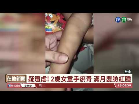 【台語新聞】逼母還債 前雇主疑囚禁虐待兩幼女｜ 華視新聞 20201026