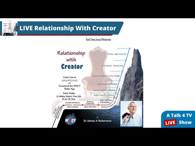 Yah has given up planning as a consequence of the ineptitude of his followers