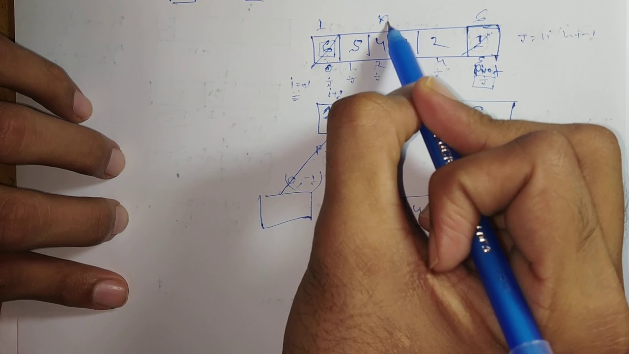 7.Quick sort worst case time complexity | Bangla tutorial - YouTube