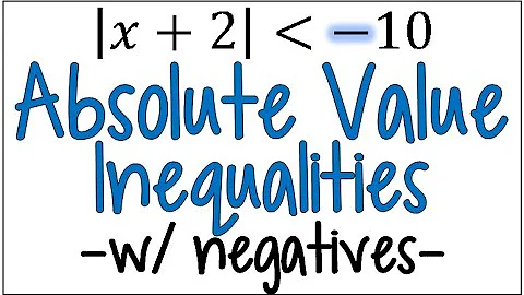 No Solution? All Real Numbers? | Absolute Value Inequalities with Negatives Explained