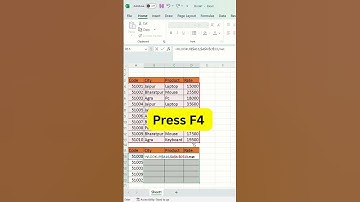 Vlookup with match function in excel #excel #exceltips #vlookup #exceltricks