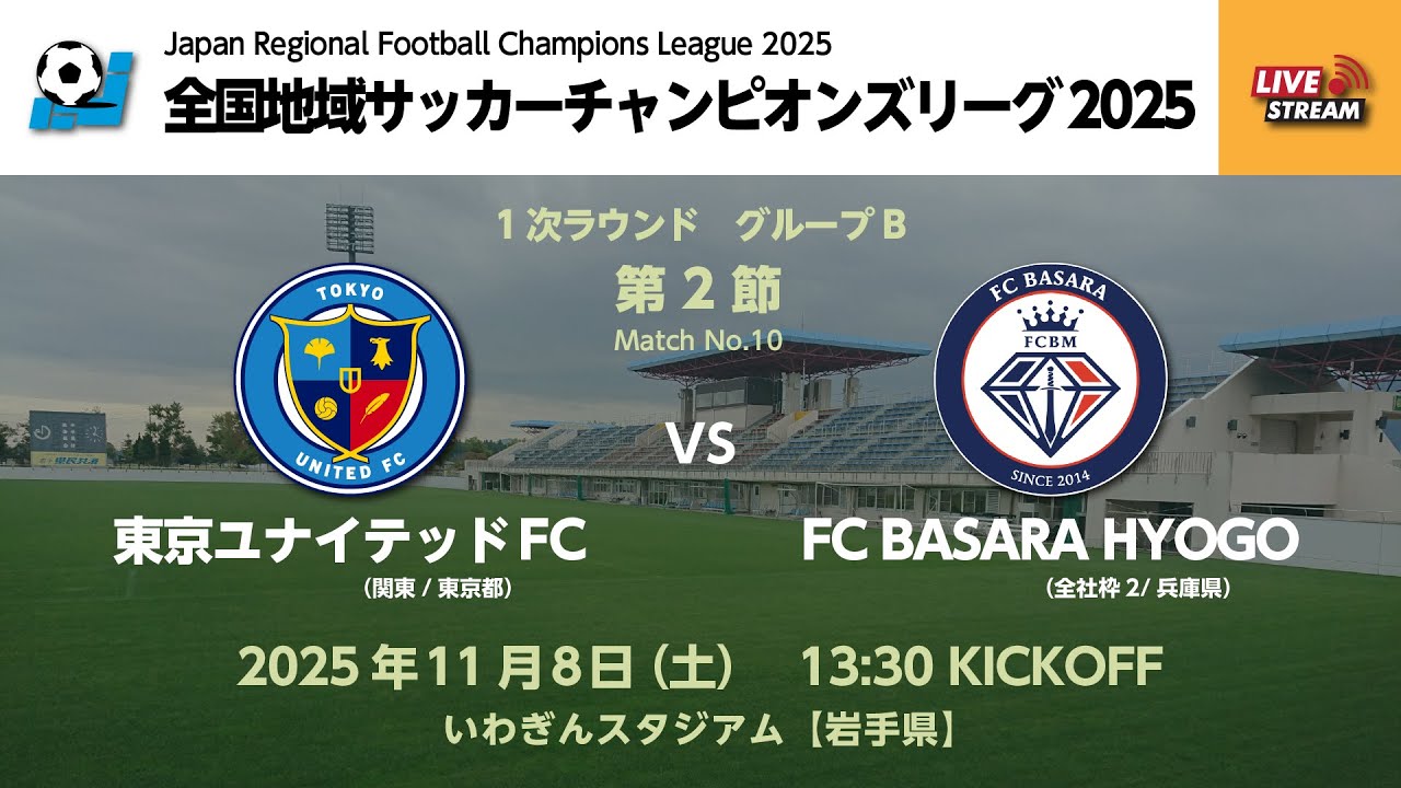 全国地域サッカーチャンピオンズリーグ2025 1次ラウンド