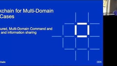 IBM BLOCKCHAIN PLATFORM (IBP)