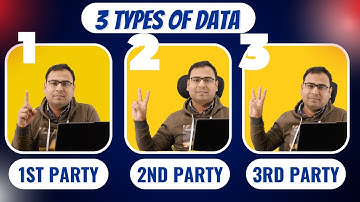 Understanding the Difference Between 1st Party/ 2nd Party & 3rd Party Data | Lead Generation | #29