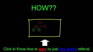 Planpromatrix how to earn in 2x1 follow me matrix