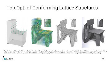 Topology optimization for additive manufacturing Part 4/4