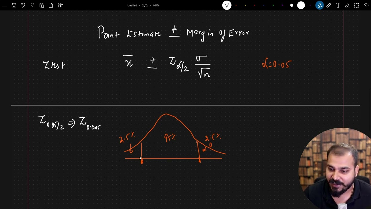 47 002  Confidence Interval & Margin of Error