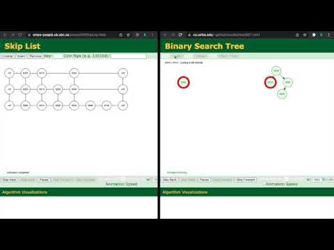 Discrete Structures Skip list and binary search