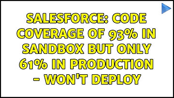 Salesforce: Code coverage of 93% in sandbox but only 61% in production - won