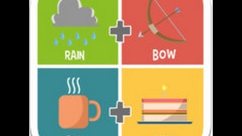 Pictoword Easy Brand Theme Level 1-25 Answers