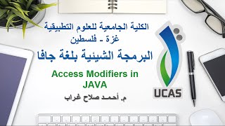 Access Modifier in Java, Getter Setter Methods