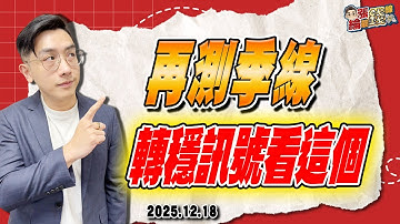 劉育綸 綸漲最錢線【再測季線 轉穩訊號看這個】影音分析2025/12/18