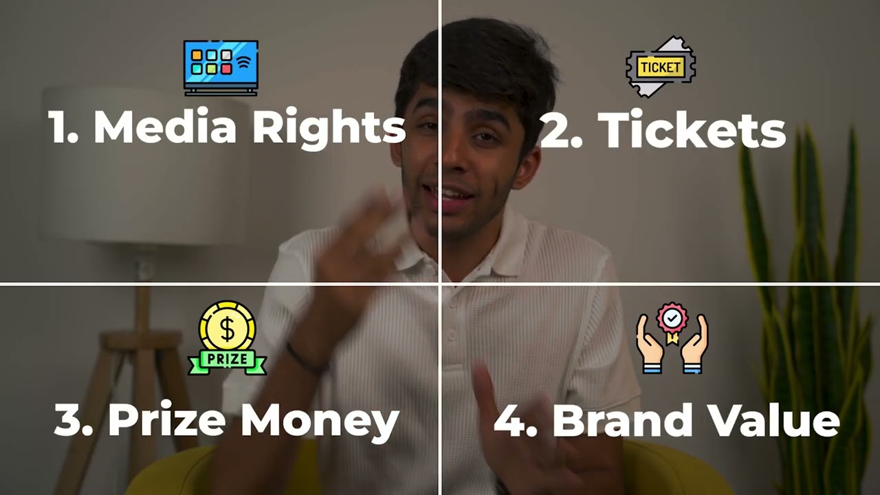 Video 4 (Infotainment Video)